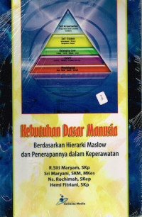 Image of Kebutuhan dasar manusia berdasarkan hierarki Maslow dan penerapannya dalam keperawatan