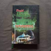 Profil tokoh pengusaha dan profesional muslim Indonesia