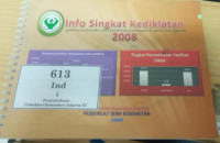 Image of Info Singkat Kediklatan Gambaran kondisi unit pelatiahan kesehatan di pusat dan daerah 2008